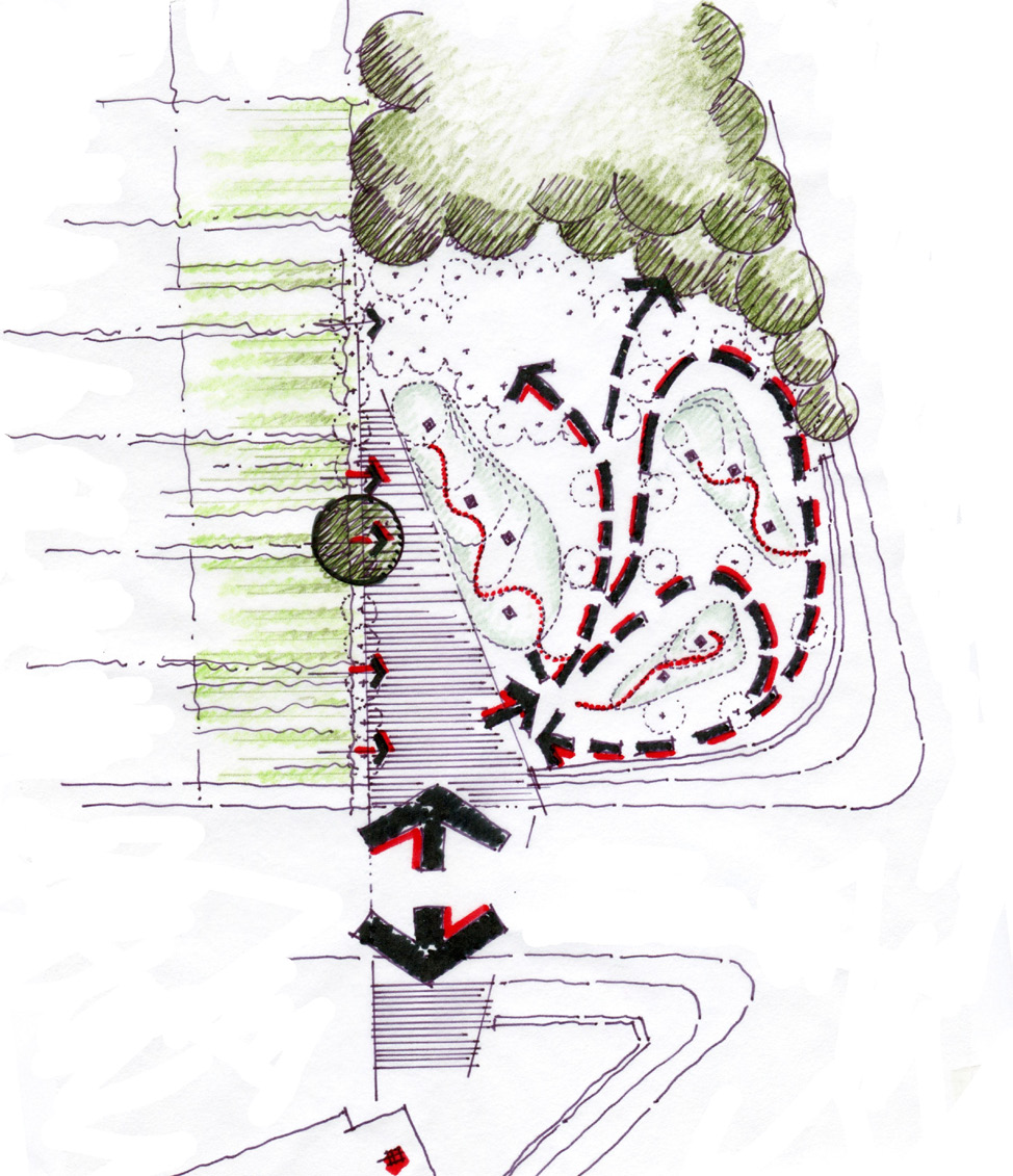 Concept diagram — movement through the grove
